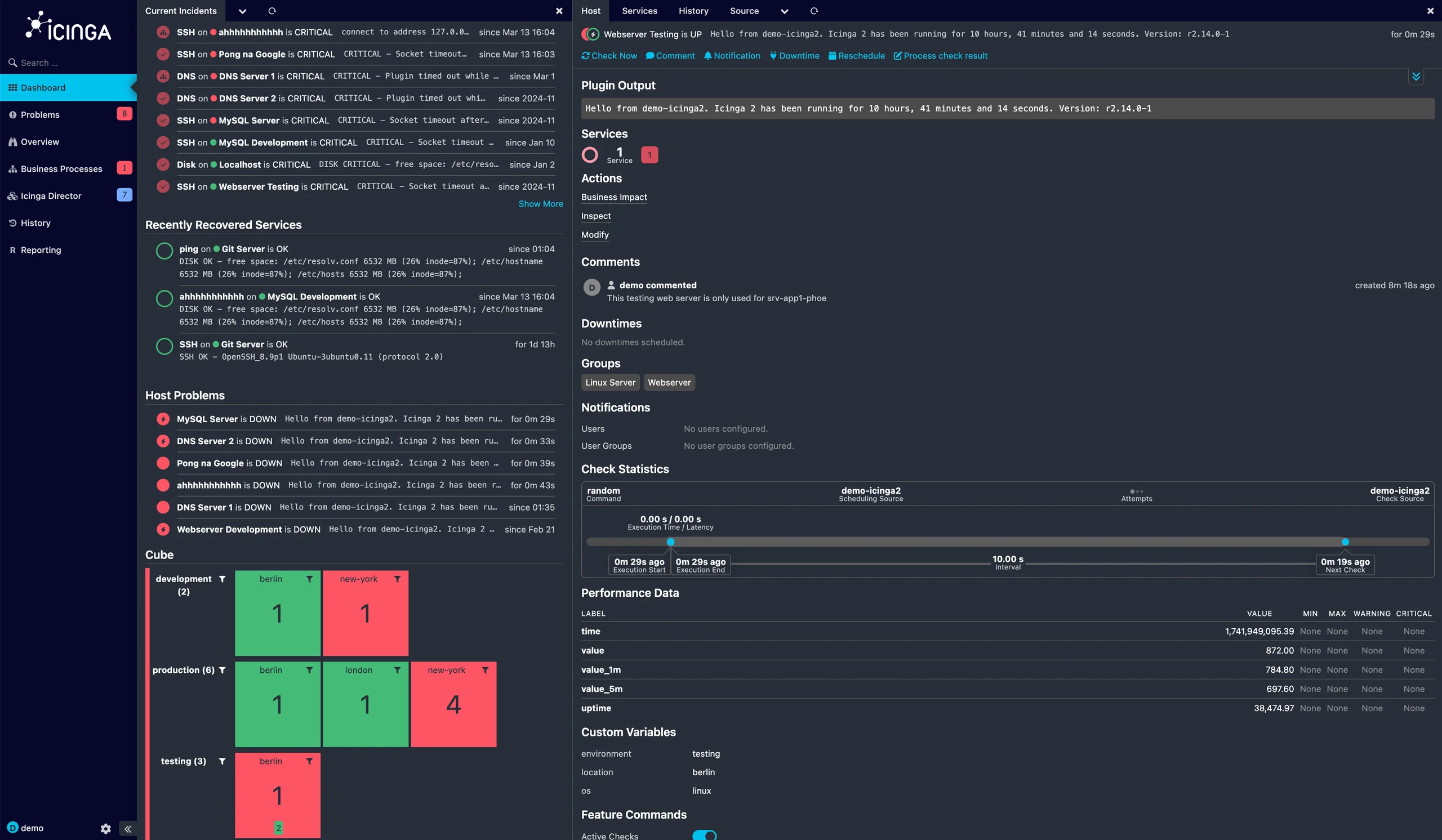 Icinga Dashboard(credits: icinga)